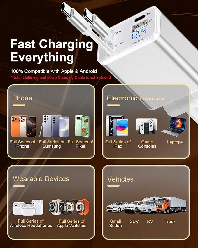 Retractable Car Charger USB C, 4 in 1 Fast Car Charging Adapter With 2 Flexible USB C Cable for iPhone 17 Samsung Android Phones, USBC Cigarette Lighter Gift for Men Car Gadget Electronics Accessories
