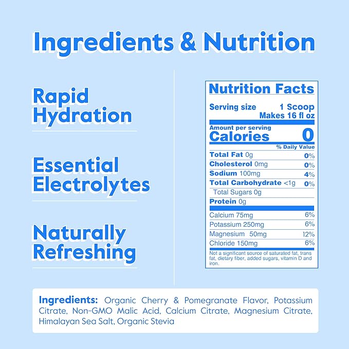 Nectar Sugar Free Electrolytes Powder - Organic Fruit No Sugar or Calories - Hydration Powder for Dehydration Relief and Rapid Rehydration - Keto and Paleo (Cherry Pom 40 Serving Tub)