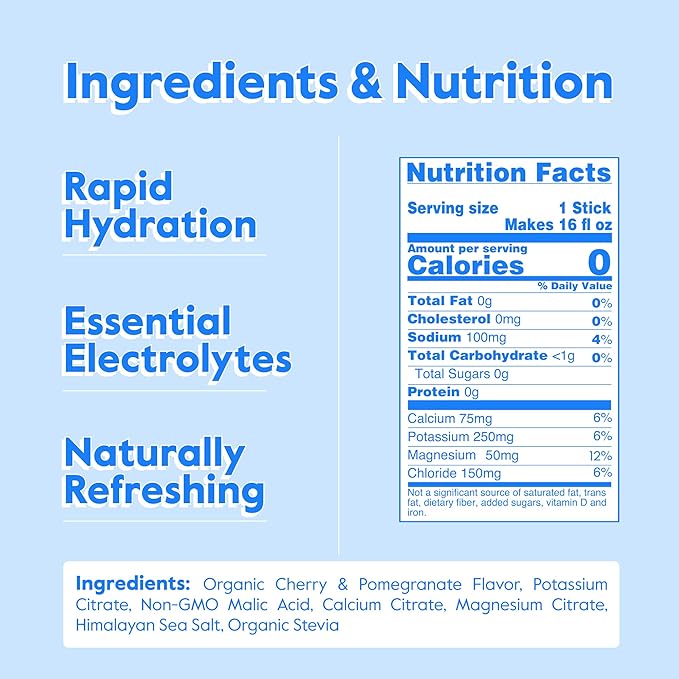 Nectar Hydration Packets - Electrolytes Powder Packets - No Sugar or Calories - Organic Fruit Liquid Daily IV Electrolytes Powder for Dehydration Relief and Rehydration (Cherry Pom 18 Pack)