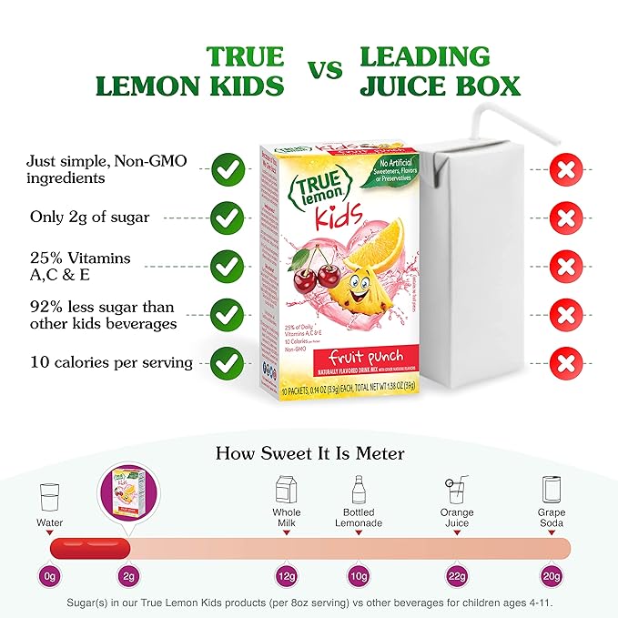 True Lemon, Fruit Punch Packets Low Sugar No Preservatives Kids Hydration Drink Mix, 1.38 Ounce (Pack of 4)