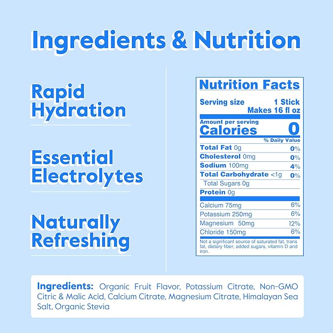 Nectar Hydration Packets - Electrolytes Powder Packets - Sugar Free & 0 Calorie - Organic Fruit Liquid Daily IV Electrolytes Powder for Dehydration Relief & Rehydration (Tropical Variety 30 Pack)