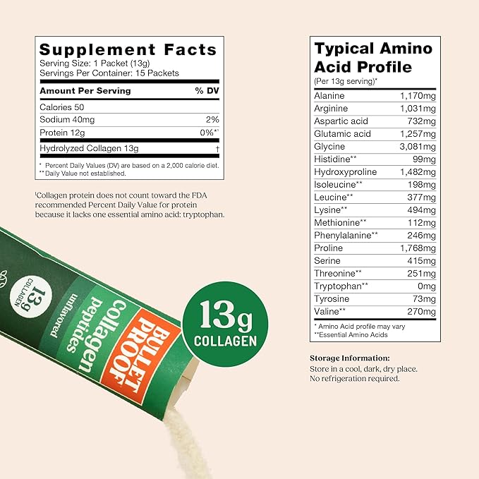 Bulletproof Unflavored Grass-Fed Collagen Peptides Powder Packets with Amino Acids for Skin, Bone and Joint Support, Pasture Raised, No Added Hormones, Pack of 15