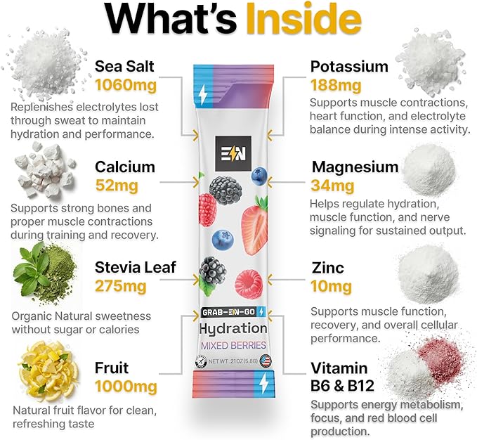 Engineered Nutrition Sugar-Free Electrolyte Powder Packets - Variety Pack - Keto Hydration Packets with Magnesium, Potassium & Sodium - Zero Calorie, Vegan, Non-GMO, Gluten-Free - 20 Single Servings