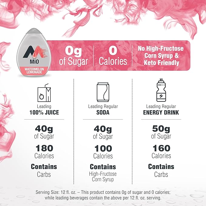 mio Watermelon Lemonade Flavored with other natural flavor Liquid Water Enhancer, 1.62 fl oz Bottle