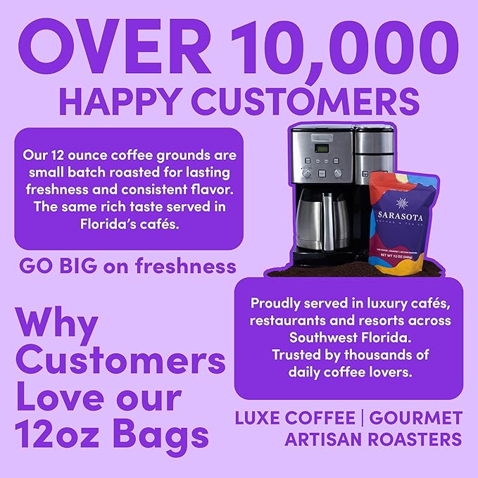 French Roast Ground Coffee | Dark Roast European Coffee | Extra Bold Strong Ground | Low Acid, Specialty Grade | 12 oz