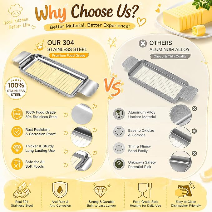 JAYVAR Cheese Slicer and Butter Cutter, 304 Stainless Steel Wire | Multifunctional Cheese Slicers for Block Cheesees, Handheld Butters Slicers Cutter, for Egg Slicing, Dishwasher Safe