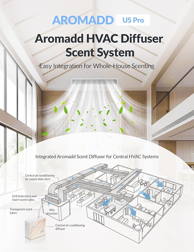 2026 Upgraded 3500 Sq.Ft HVAC Scent Diffuser for Home, Smart Whole House Scent System with App & Remote Control, Hotel Collection Waterless Diffuser for Large Room, Cold Air Tech, 600mL, Marble Beige