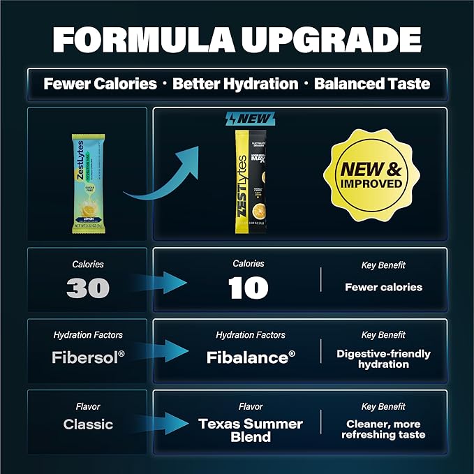 40 Sticks Salty Fruit Flavor Sugar Free Electrolyte Hydration Packets, Electrolyte Powder Drink Mix, Liquid Daily IV Flavors | 9 Vitamins & Nutrients | 2 Hydration Factors