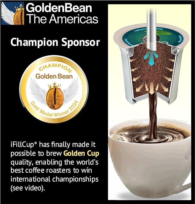 288 iFillCup Pods - Use Your Favorite Coffee, Fits all K Cup Brewers, Save $Hundreds, Holds 50% More Coffee for a Richer or a Larger Brew for Morning Commute (Green)
