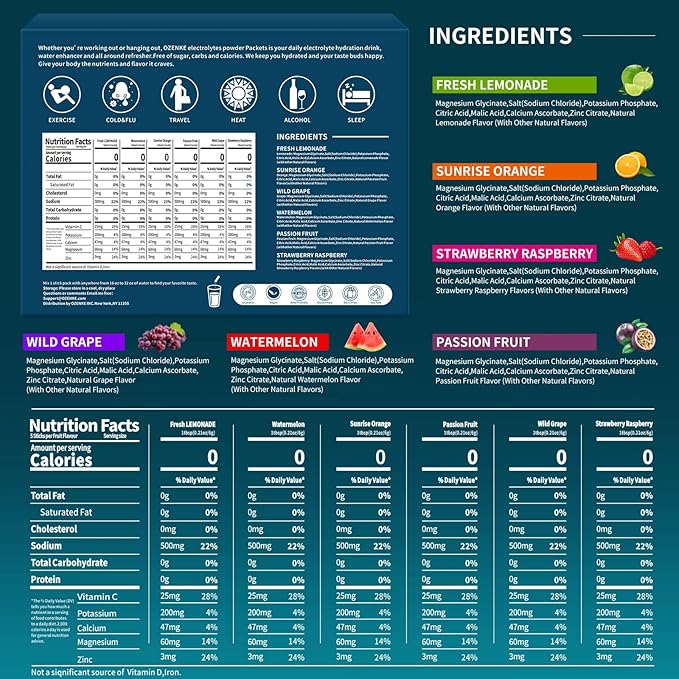 Electrolytes Powder Packets, 12 Sticks Hydration Packets Sugar Free, Electrolyte Drink Mix Travel Electrolyte for Rapid Hydration, 6 Flavors
