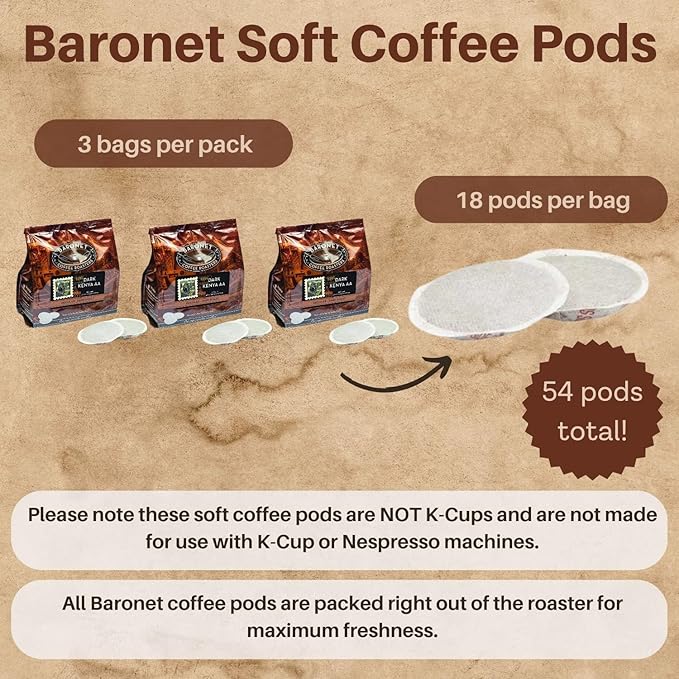 Baronet Coffee Pods [Dark Kenya AA-54 Pods] Single Cup Use for Senseo Machine - 3 Bags of 18 Single Serve 8 Gram, Regular Strength, Medium Roast [Dark Kenya AA]