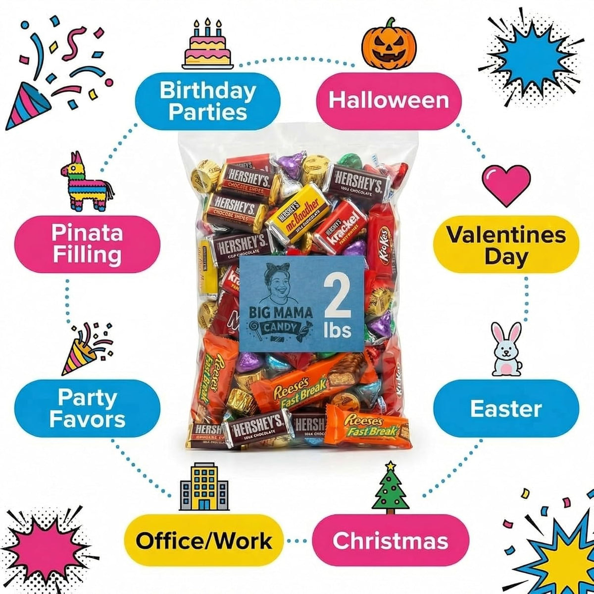 Chocolate Candy Variety Pack 2 LB – Individually Wrapped Assorted Mini Bars | Bulk Candy Parties, Office & Gift Bags, Father's Day - Ice Pack Included