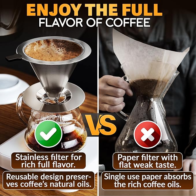 Pour Over Coffee Dripper - 3.18x4.48" Stainless Steel Pour Over Coffee Maker with Large Plastic Handle, Wide Secure Base and a Brush for Cleaning - Ensures Well-Balanced and Reach Tea Infuser