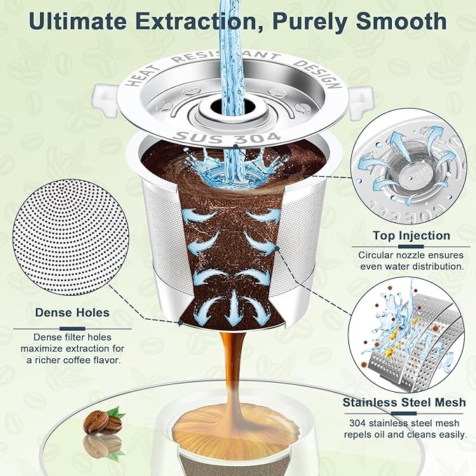 NESSUS 6 Pack Reusable K Cup for Keurig 1.0, Stainless Steel Reusable K Cups for Keurig 1 Prong Coffee Maker K Cup Reusable Coffee Pods with Heat Resistant Handles and Scoop, NO BPA