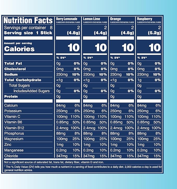 TREVI™ Sugar Free Electrolytes - Drink Mix Hydration Powder Packets - 8 Count - Original Variety Pack - Berry Lemoande, Lemon Lime, Raspberry, Orange