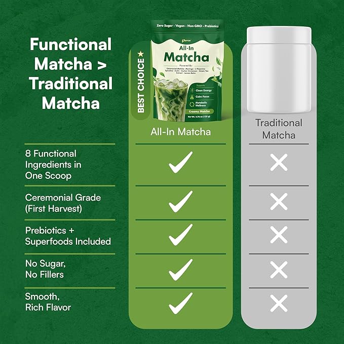 Ceremonial Grade Matcha Powder Infused with Moringa, Green Tea Extract, L-Theanine, Inulin, Spirulina, Ceylon Cinnamon, and Lemon Balm – 100% First Harvest Japanese Tea (30 Servings)