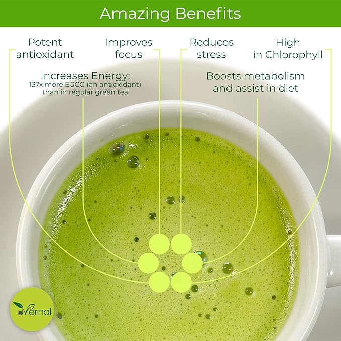 Organic Matcha Green Tea Powder (1 Lb) - 100% Pure Matcha for Smoothies Latte and Baking - Easy to Mix - Kosher Pareve
