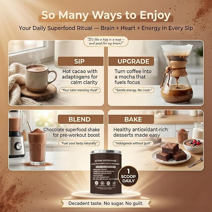 High Flavanol Cacao Powder Blend - Flavanols & Flavanoids - Organic Coffee Alternative with Lions Mane, Ashwagandha, Maca & Ceylon Cinnamon - 7.4 ounces - Morning Focus & Energy Ritual