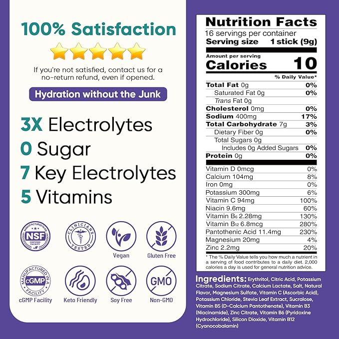 Venture Pal Sugar Free Electrolyte Powder Packets - Liquid Daily IV Drink Mix for Rapid Hydration & Party Recovery | 5 Vitamins & 7 Electrolytes| Keto Friendly | Non-GMO | Certified Vegan | 16 Sticks