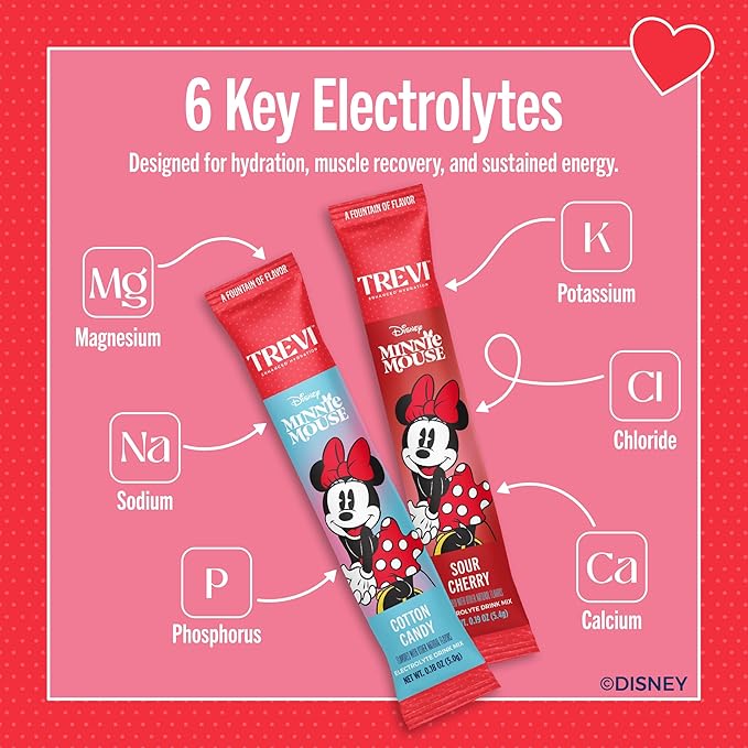 TREVI™ Sugar Free Electrolytes - Everyday Minnie Mouse Drink Mix Hydration Powder Packets - 18 Count - Cotton Candy, Sour Cherry
