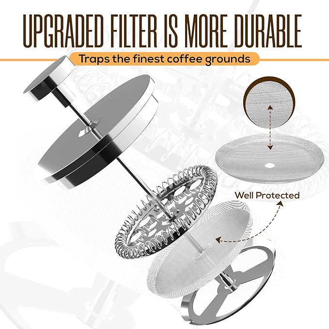 Utopia Kitchen 304 Grade Stainless Steel French Press Coffee Maker 50 Oz, Double Wall Insulated Coffee Press with 4-Level Filtration system, Include 2 Extra Filters, Rust-Free, Dishwasher Safe, Silver