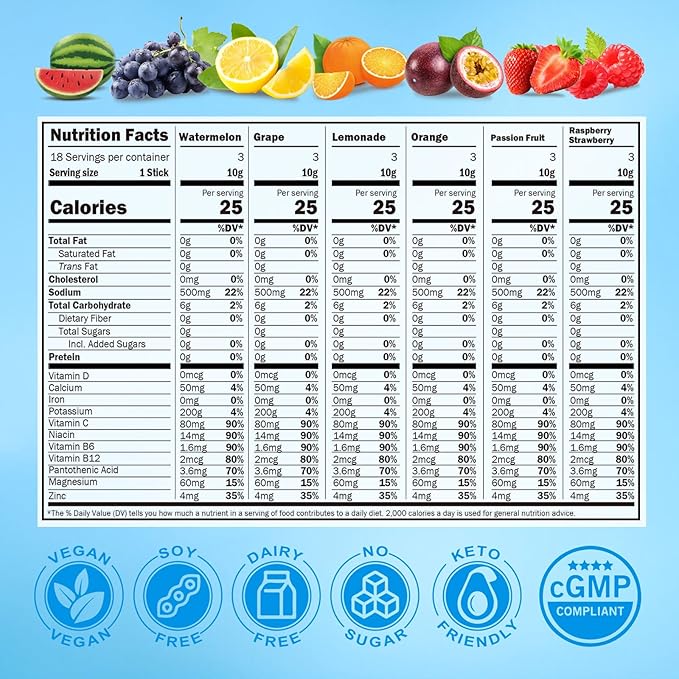 Electrolytes Powder Packets - Sugar Free, Naturally Flavored, 10 Electrolyte & Vitamins Electrolyte Drink Mix - Passion Fruit Flavors, Keto Friendly, Vegan, Non- GMO, 18 Packets