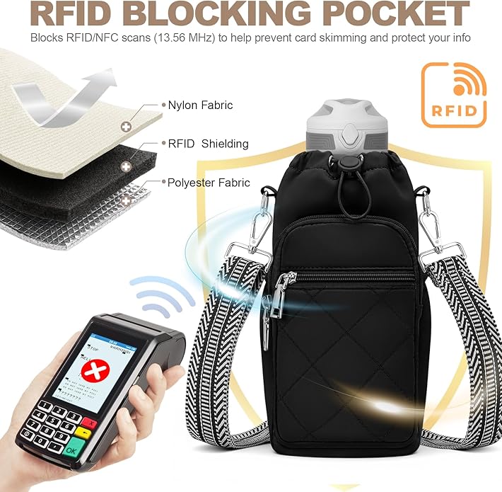 Water Bottle Carrier Bag with Strap, Water Bottle Purse with Phone Pocket 40oz for Walking Hiking