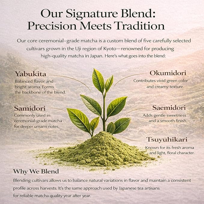 Kyoto Dew Matcha - Ceremonial Blend – Authentic Japanese First Harvest - USDA & JAS Organic Ceremonial Grade Matcha Green Tea Powder from Uji, Kyoto, Bag (3.5oz)