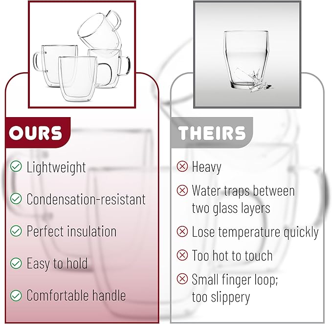 BTaT- Double Walled Glass Coffee Mugs, 12 oz, Set of 4, Glass Coffee Cups with Handle, Insulated Clear Coffee Mug for Hot Beverages, Cappuccino, Latte, Tea, Americano, Microwave & Freezer Safe