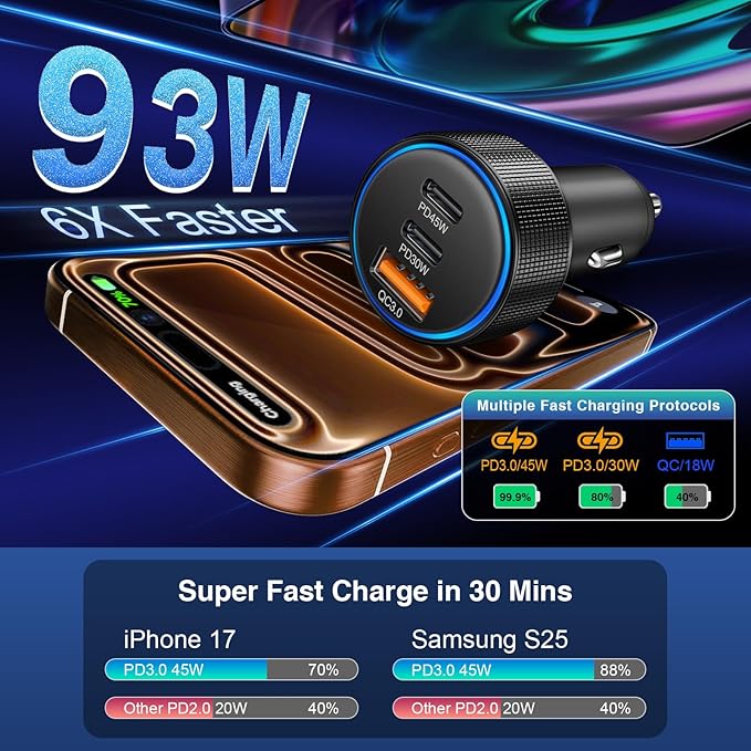2-Pack Car Charger,93W 3 Ports Fast Charging Dual USB-C + USB-A Cigarette Lighter Adapter, PD & QC 3.0 Car Charger USB C Plug Compatibilie with iPhone 17 Pro/16/15/14,Samsung Galaxy S25/S24,Pixel