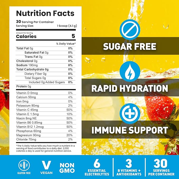 Body Fortress Electrolyte Powder Strawberry Lemonade - Rapid Hydration Drink Mix with 6 Essential Electrolytes & 3 B Vitamins - Sugar Free, Keto Friendly, No Color Added, Clear Hydration - 30 Servings