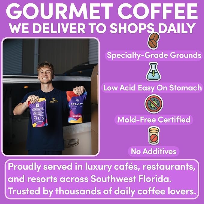 Chocolate Raspberry Ground Coffee 12oz – Chocolate & Raspberry Flavored Coffee, Medium Roast Gourmet Arabica, Specialty Grade, Smooth & Rich