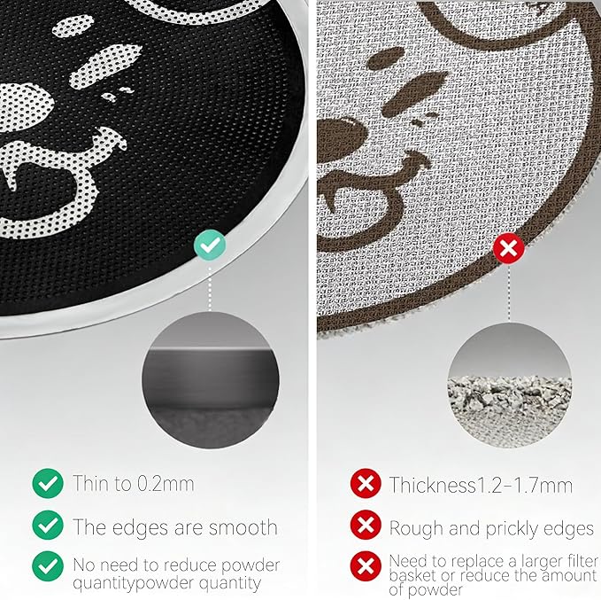 53mm Espresso Puck Screen, 0.2mm Ultra Thin Espresso Puck, Metal Reusable Coffee Filter for 54mm Espresso Portafilter Basket with Titanium PVD Coating - 316 Stainless Steel(Doggie)