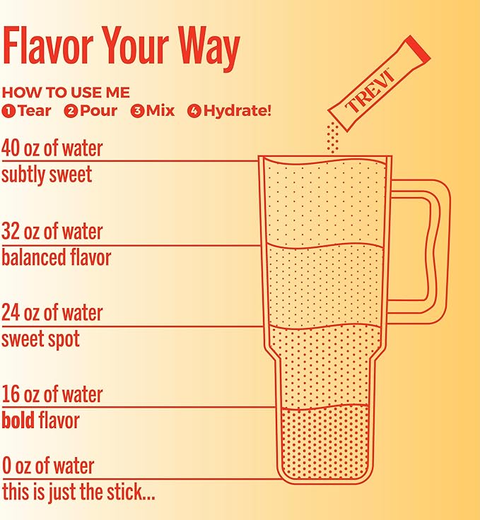 TREVI™ Sugar Free Electrolytes - Drink Mix Hydration Powder Packets - 8 Count - Orange