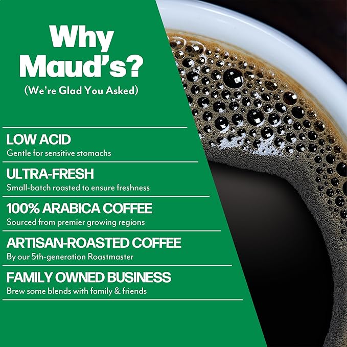 Maud's Dark Roast, Medium Roast & French Roast Coffee Pods Bundle, 54 ct, Single Serve Pods – 100% Arabica Coffee, Compatible with Keurig K Cups Maker