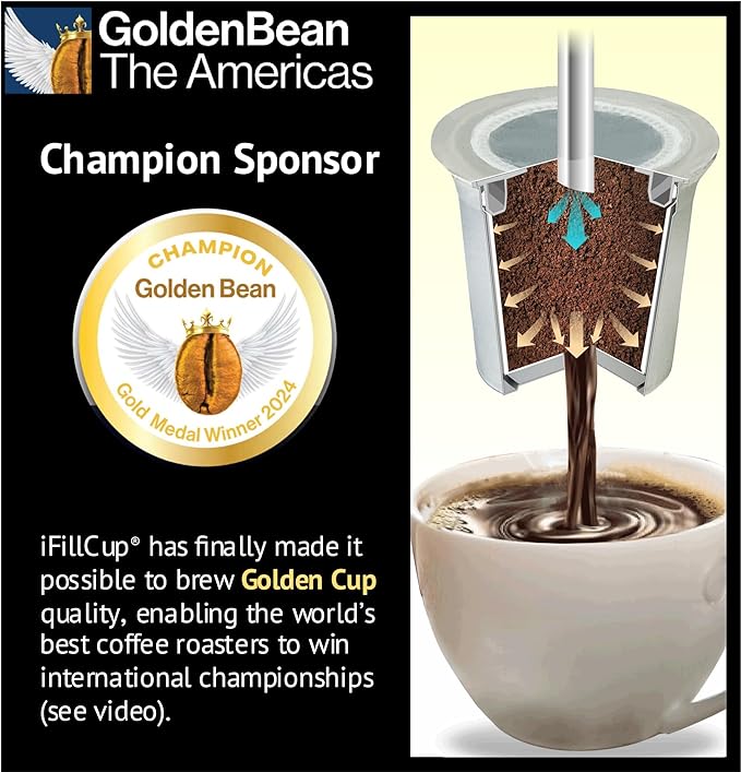 288 iFillCup Pods – Fresh Fill Your Favorite Coffee, Fits all K Cup Brewers, Save $Hundreds, DeepBrew Filter Holds 50% More Coffee for a Richer or Larger Brew, Elevate Your K Cup Experience (White)