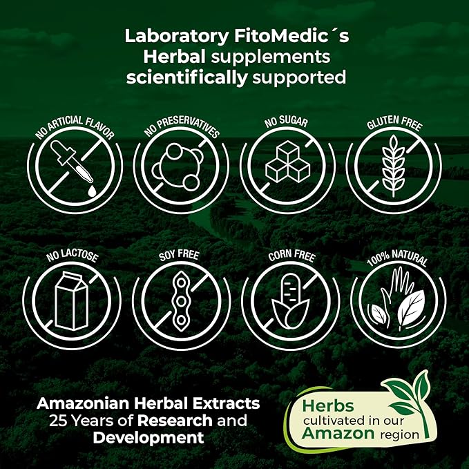 FITO MEDIC'S Lab | Green Coffee Bean Extract | Green Coffee Beans | 180 Capsules