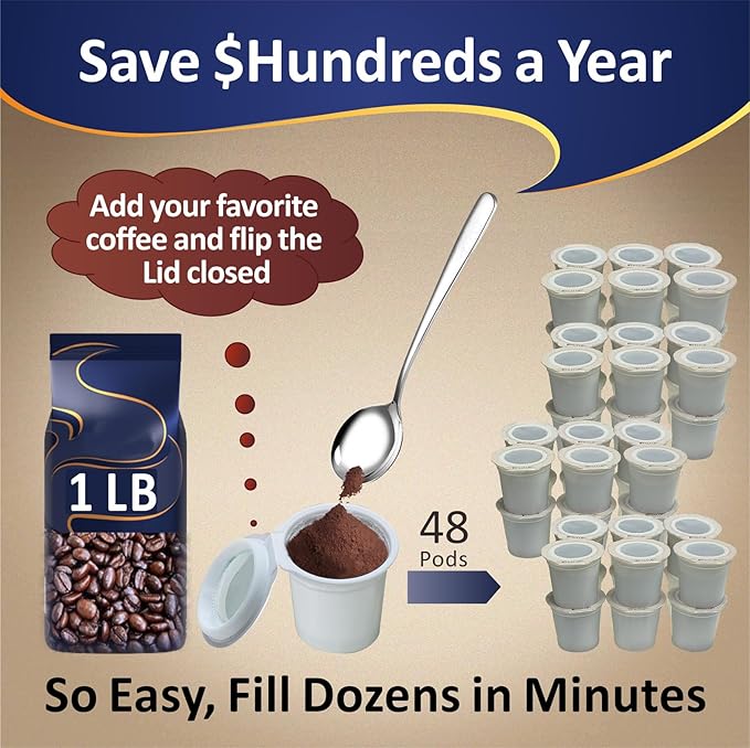 288 iFillCup Pods – Fresh Fill Your Favorite Coffee, Fits all K Cup Brewers, Save $Hundreds, DeepBrew Filter Holds 50% More Coffee for a Richer or Larger Brew, Elevate Your K Cup Experience (White)