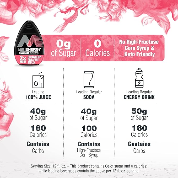 MiO Energy Strawberry Pineapple Smash Naturally Flavored with other natural flavors Liquid Water Enhancer Drink Mix with Caffeine & B Vitamins with 2X More (3.24 fl. oz. Bottle) (Pack of 4)