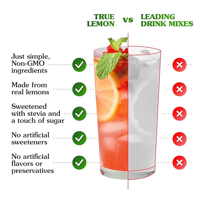 True Citrus True Lemon Strawberry Lemonade Water Enhancer Drink Mix, Low Calorie Drink for Water, Powdered & Flavors, Individual Drink Packets with Stevia, (30 Count) (Pack of 2)