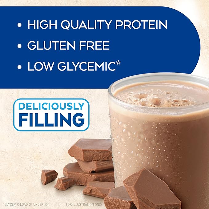 Atkins Milk Chocolate Delight Protein Shake, 15g Protein, Low Glycemic, 2g Net Carb, 1g Sugar, Keto Friendly, 12 Count (Pack of 2)