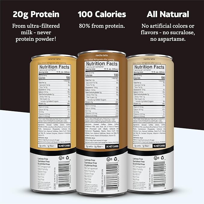 Slate Milk - High Protein Iced Coffee - Energy Variety Pack - Caramel Latte, Mocha Latte, Vanilla Latte - 175mg Caffeine, Lactose Free - 20g Protein, 1g Sugar - Protein Coffee - 11 fl oz, 12 Cans