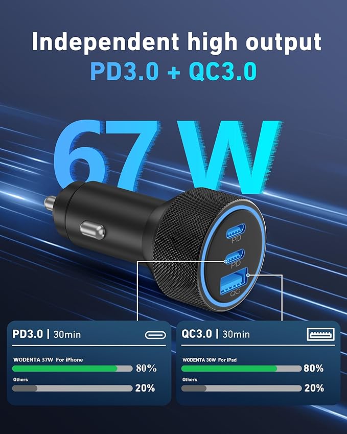 for iPhone 17/16/15 Pro Max Car Charger, 67W 3-Port Fast USB C Car Charger Power Cigarette Lighter Adapter with 3FT USB C to C Cable for iPhone 17/17 Pro/Air/17e/16/15 Pro Max/Plus/16e, iPad