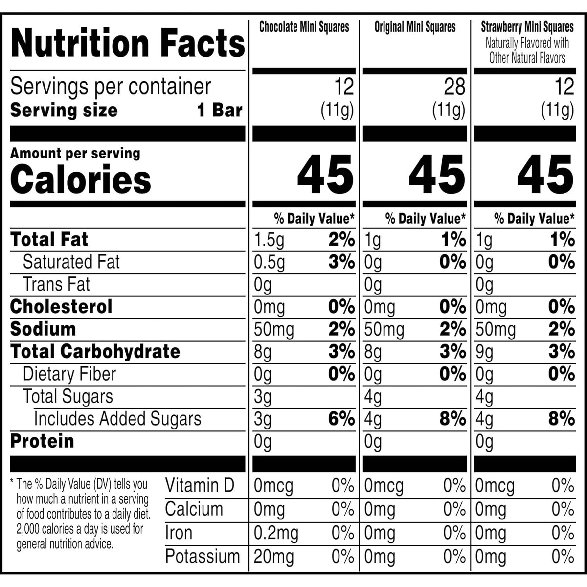 Rice Krispies Treats Mini Crispy Marshmallow Squares, Kids Snacks Box, Cereal Bars, Variety Pack (52 Bars)