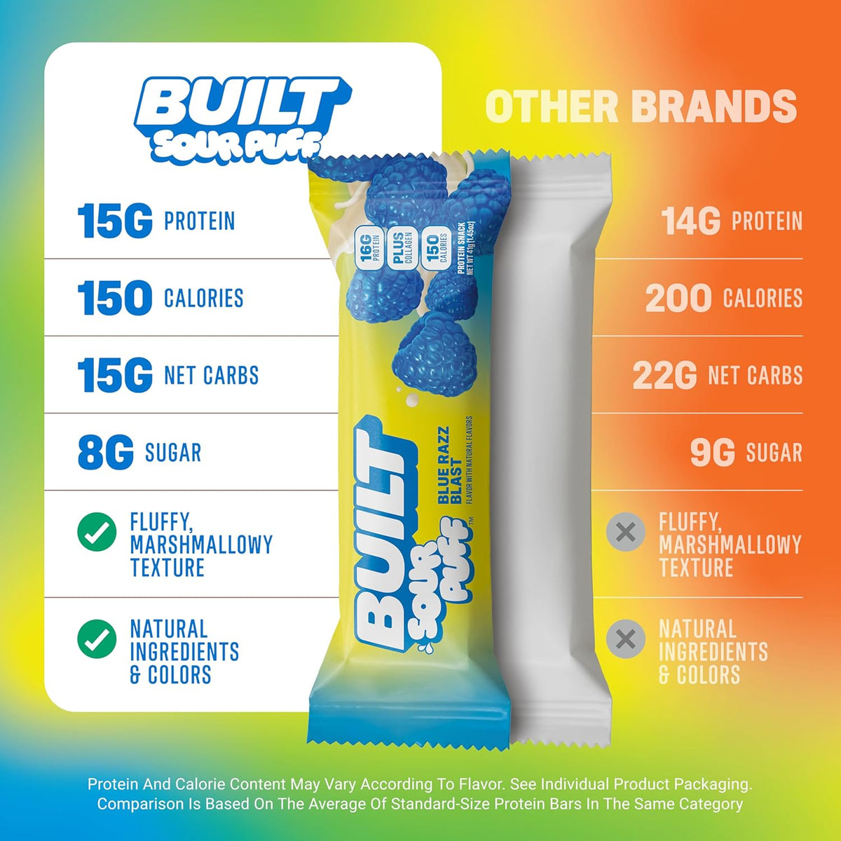 BUILT Bar Sour Puff Protein Bars - Variety Pack - 16g Protein Snack Bars with Collagen - Calorie Conscious & Gluten Free - 12 Count