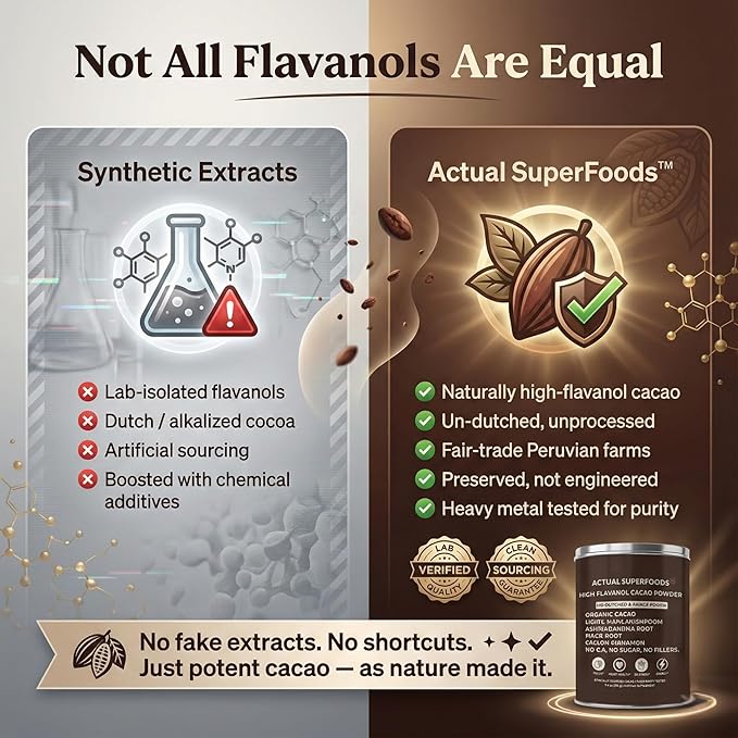 High Flavanol Cacao Powder Blend - Flavanols & Flavanoids - Organic Coffee Alternative with Lions Mane, Ashwagandha, Maca & Ceylon Cinnamon - 7.4 ounces - Morning Focus & Energy Ritual