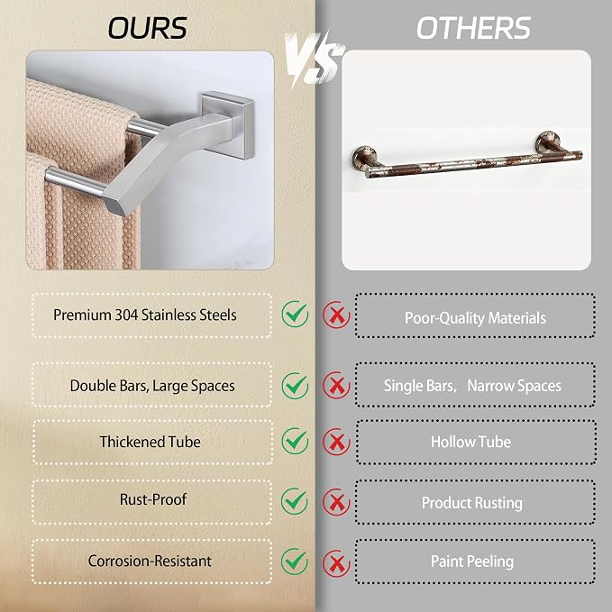 Alise Double Towel Bar, 28 Inch Towel Rack for Bathroom Wall Mounted, SUS304 Stainless Steel Bathroom Towel Holder Joining Process Towel Rail for Bathroom, Brushed Nickel