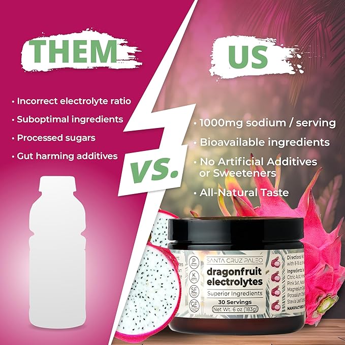 Santa Cruz Paleo Electrolyte Powder, Dragon Fruit Flavor, Sugar Free Hydration Drink Mix with Himalayan Pink Salt, Sea Salt, Magnesium Glycinate, Potassium Chloride, Sweetened with Stevia, 30 Servings