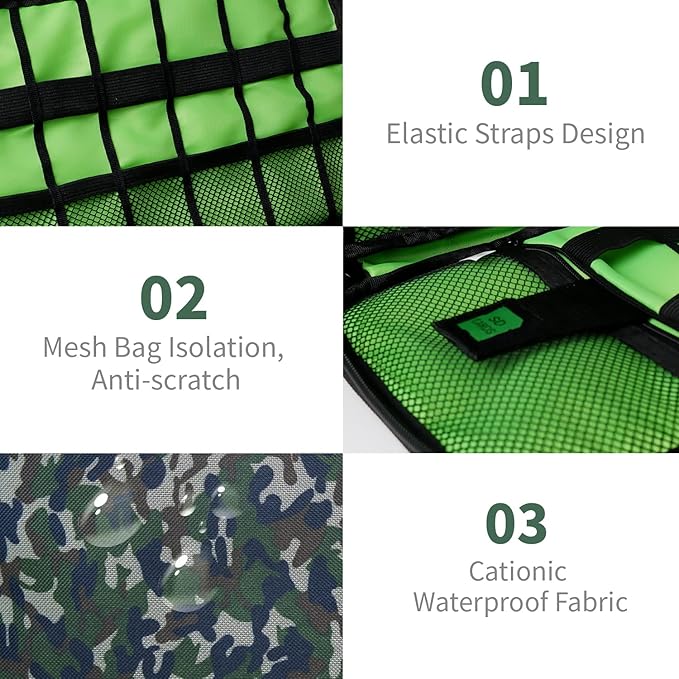 Electronics Travel Organizer,Portable Waterproof Electronic Travel Storage Bag for Small Charging Cord Storage,Charger,SD Card etc,for Travel,Business -Camouflage Green