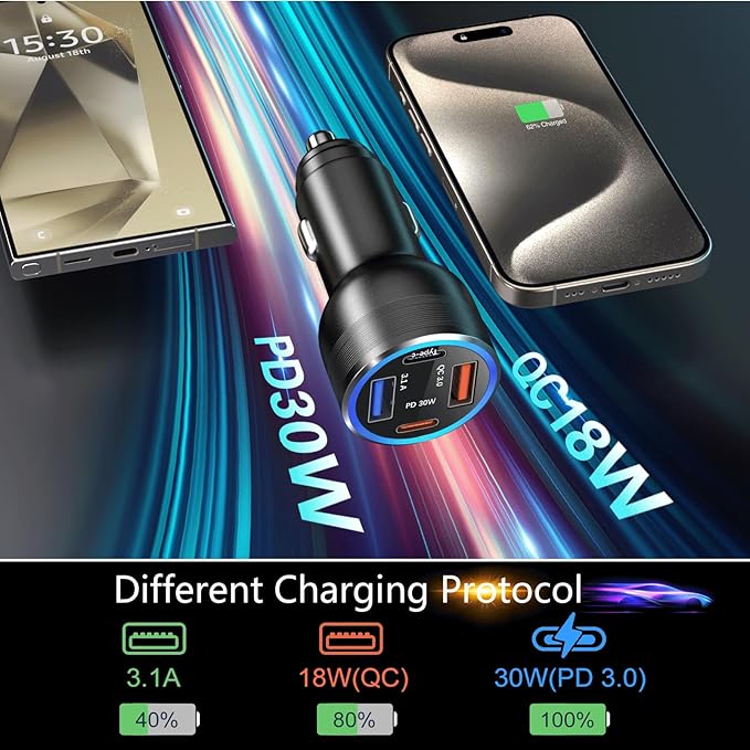 3 Pack 65W Multi Port 12V USB C & USB A Car Charger Adapter with 5 Pack Coiled USB Type C Coiled Cable Compatible for iPhone, Galaxy, Google and Other Android Devices